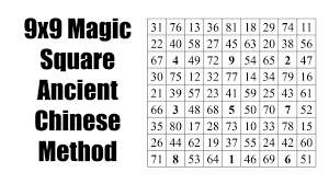 The elevated frame includes 8 squares surrounding one in the middle, with a player in each square. Make A 9x9 Magic Square Learn The Ancient Chinese Algorithm Lo Shu Square Youtube