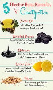 Pin On Nutrition