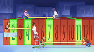 Image result for Science Math Recreations Specific Numbers Integers