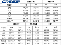 Cressi Size Subandcast