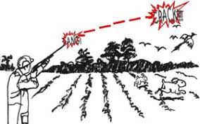 Is there a difference between pest control and hunting? Sutton Ag Shell Crackers