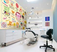 Get wall decorations kids at target™ today. 3 Fun Creative Wall Decor Ideas For Pediatric Dental Offices Murals Your Way