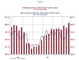 dollar yuan exchange rate issues to dominate china u s