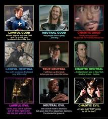 And Most Of The Men Are Chaotic Hotness Avengers Explained