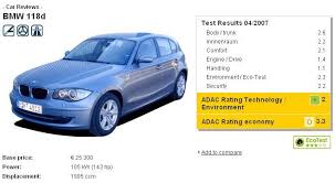 Ai uitat sa precizezi exact una dintre cele mai fiabile. Adac Bmw Seria 1 Si X3 Sunt Cele Mai Fiabile Masini Din Germania In Segmentele Lor Autolatest