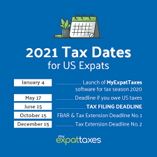 One of which is the filing extension online and the other is by mail. 21 Things To Know About Us Expat Taxes In 2021 Myexpattaxes