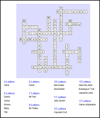 Learn about simple machines—levers, pulleys, an inclined plane, a wedge, screws, and a wheel and axle—with these free printables. Word Fit Puzzle King Community