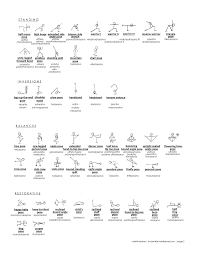 108 Yoga Stick Figure Poses English Sanskrit Names Etsy In 2021 Yoga Stick Figures Yoga Poses Names Yoga Poses