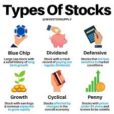 Pin By Top Healthy Ideas On Finances In 2020 Finance Investing Investing Money Investing