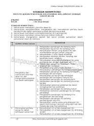 Rpp aswaja k13 kelas 7. Silabus Kelas Xii