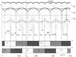 Elektrische Antriebe Und Anlagen Pdf Free Download