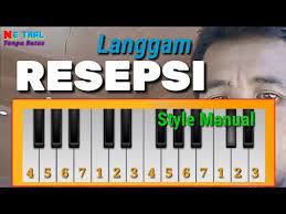 Not Langgam Resepsi Not Angka Pianika Piano Youtube