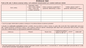 Čestné prohlášení o neuplatnění slevy na dani za dítě v souladu s ust. Jak A Kdy Vyplnit Prohlaseni Poplatnika Dane Money Blog