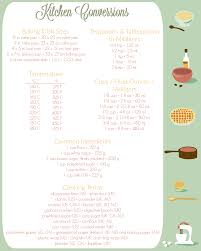 Baking powder (levure chimique or alsacienne): The Life Of Jennifer Dawn Kitchen Measurement Conversions
