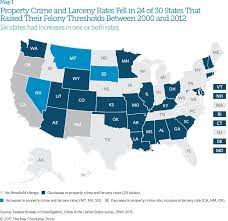 Maximum penalty of 1 year in jail and a $1000 fine. The Effects Of Changing Felony Theft Thresholds The Pew Charitable Trusts