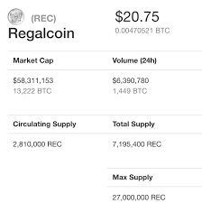 Regal Coin Rec Might Just Be The Best Cryptocurrency