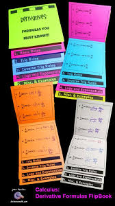 Calculus Derivative Formulas Flip Book Foldable Distance Learning Ap Calculus Ap Calculus Ab Calculus