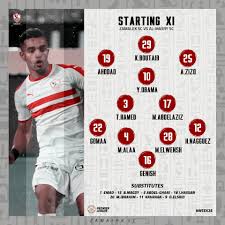 مباراة الزمالك ومولودية الجزائر al zamalek vs mca اليوم الجمعة، يستضيف اليوم فريق الزمالك فريق مولودية الجزائر ضمن منافسات فعاليات بطوله دورى ابطال افريقيا فى دور المجموعات فى الجوله الاولى اليوم على ستاد القاهرة الدولى واوقعت قرعة دور المجموعات نادي الزمالك في. Ù†ØªÙŠØ¬Ø© Ù…Ø¨Ø§Ø±Ø§Ø© Ø§Ù„Ø²Ù…Ø§Ù„Ùƒ ÙˆØ§Ù„Ù…ØµØ±ÙŠ Ø§Ù„Ø£Ø³Ø¨ÙˆØ¹ 28 Ø§Ù„Ø¯ÙˆØ±ÙŠ Ø§Ù„Ù…ØµØ±ÙŠ ØªØ±ØªÙŠØ¨ Ø§Ù„Ø¯ÙˆØ±ÙŠ Ø§Ù„Ù…ØµØ±ÙŠ Ø§Ù„Ø¢Ù† ÙƒÙ„Ù…Ø© Ø¯ÙˆØª Ø£ÙˆØ±Ø¬