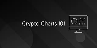 How To Read Crypto Charts The Ledger Medium