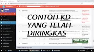 Gambar cerita, tangga nada, pola lantai dan properti dalam tari kreasi daerah. Data Ringkasan Kd Kelas 5 Sd Tasadmin
