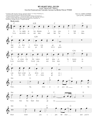 Download and print in pdf or midi free sheet music for my heart will go on by james horner arranged by salvatore barbagallo for recorder learn songs with practice mode. My Heart Will Go On Love Theme From Titanic Sheet Music Celine Dion Lead Sheet Fake Book