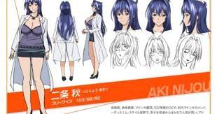 Maken Ki Aki Nijou