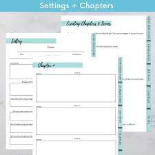 Digital Novel Planning Workbook Goodnotes Writing Planner Etsy In 2021 Novel Planning Novel Outline Template Novel Writing Outline