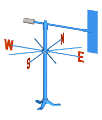 See weather vane … aviation dictionary. Virtual Lab Instruments Wind Vane Buy Online At Best Price In India Snapdeal