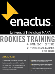 Nst | march 22, 2021 @ 6:50pm. Sife Uitm Sabah Home Facebook