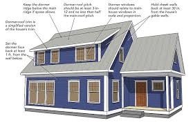 How much depends on a number of different variables. A Shed Dormer Can Be The Best Way To Add Space To A One And A Half Story House But Not If It S Designed Poorly In Th Building A House Dormer Roof Shed Dormer