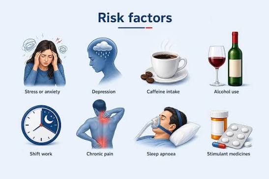 Insomnia Causes, Symptoms & Early Care Guide