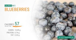 How much is 2/3 metric cup of raw blueberries in grams? Blueberries Calories In 100g Oz Handful Tablespoon And More