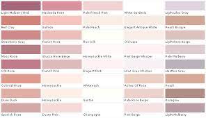 The 25+ pink paint colors top designers love the most. Pin On The Girls S New Rooms