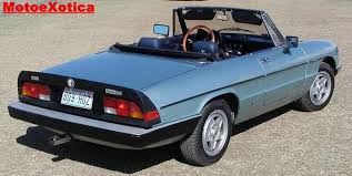Image result for Blu Posillipo 1984 Alfa-Romeo