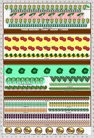 Garden Plan 2013 Scherer Vegetable Garden Vegetable Garden Planning Garden Planning Garden Layout Vegetable