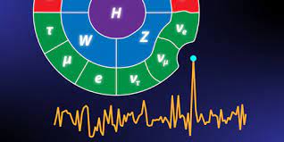 Anomalies — plural of anomaly … useful english dictionary. Physics The Era Of Anomalies