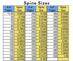 Book Sizes Chart Please Note The Spine Size For Books With 1 40 Pages And Its Not Book Printing Companies Book Print Books