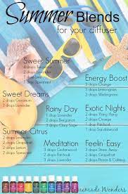 Summer Blends Essential Oils For Your Diffuser Essential Oil Diffuser Blends Essential Oils Essential Oil Diffuser Recipes