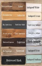 Bugün yayinladigim videomda koyu renk mobilyalarimi nasil beyaza boyadigimi ve evimi bir haftanin icerisinde nasil degistirdigimi gösterim. Mason Jar Hanging Planter Home Decor Wall Decor Rustic Etsy Renkler Ahsap Palet Projeleri Degistirilmis Mobilyalar