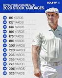 Image result