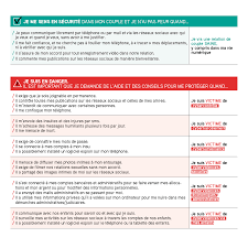 Le présumé suspect avoue tout. Je Suis Victime De Cyberviolences Conjugales Guide De Protection Numerique