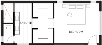 Although much more common currently, they still instead, we will talk about how you can design one that is perfect for your master bedroom. Bedrooms The Walk Through Master Bedroom Addition Master Bedroom Plans Master Bedroom Layout