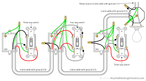 Lutron cl dimmer 3 way wiring diagram. Lutron Maestro Switches Wiring Diagram Chrysler Vanfuse Boxke Light And Cluster Panel Problem Source Auto4 Yenpancane Jeanjaures37 Fr