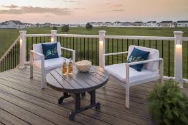 Maybe you would like to learn more about one of these? Composite Decks Get More Affordable