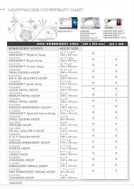 Husqvarna Viking Accessory Users Guide Viking Sewing