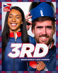 Brogan Crowley Skeleton Athlete