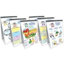 Newpath Learning 6 Piece English Language Common Core