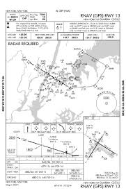 Laguardia Airport Approach Charts Nycaviation