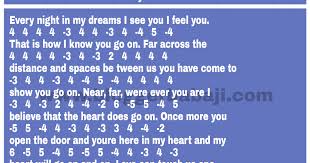 Bloggerbabaji Blogger Babaji Harmonica Hindi Harmonica Notation English Harmonica Notation Hindi Tabs English Tab Harmonica Lessons Harmonicas Notations