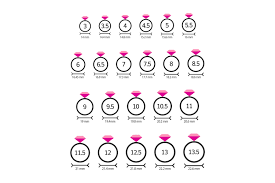 How to measure ur ring size at home? How To Measure Ring Size Southern Living